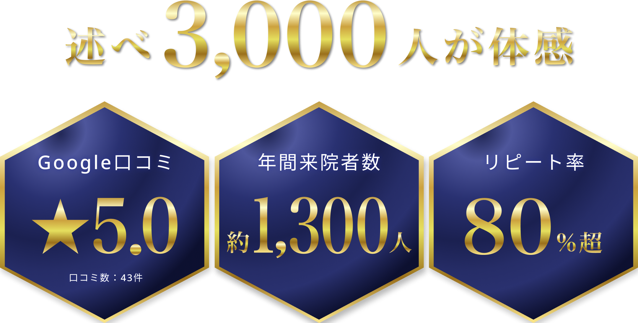 31 carat